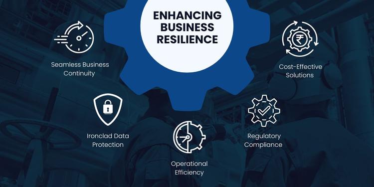 Ensuring Business Continuity And Data Protection For World’s Leading Manufacturing And Engineering Conglomerate