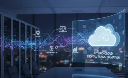 IT infrastructure and risk management